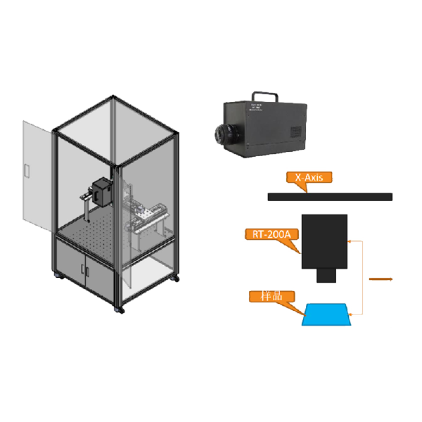 液晶顯示屏動態(tài)拖影測試設(shè)備