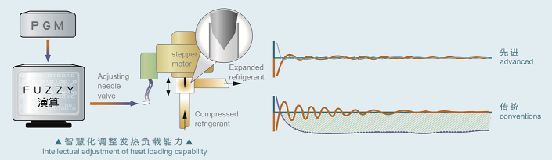 5f7bf097316c7.png 圖片.png